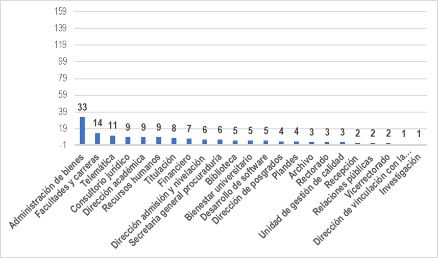 Imagen que contiene Gráfico

Descripción generada automáticamente