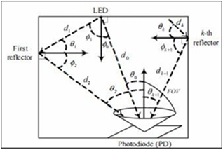 Diagrama

Descripción generada automáticamente