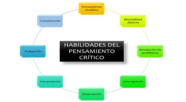 Diagrama

Descripción generada automáticamente