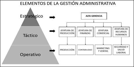 Diagrama

Descripción generada automáticamente