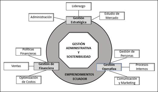 Diagrama

Descripción generada automáticamente