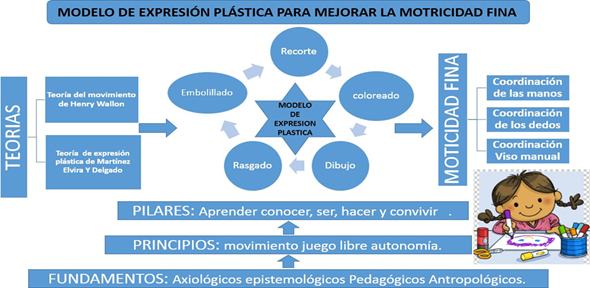 Diagrama

Descripción generada automáticamente