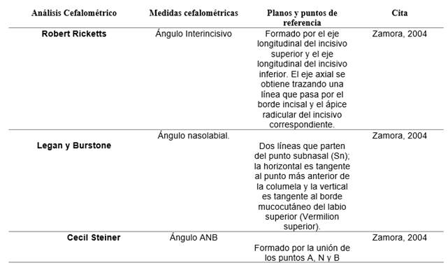 Interfaz de usuario gráfica

Descripción generada automáticamente