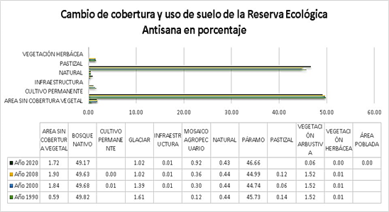 Tabla

Descripción generada automáticamente