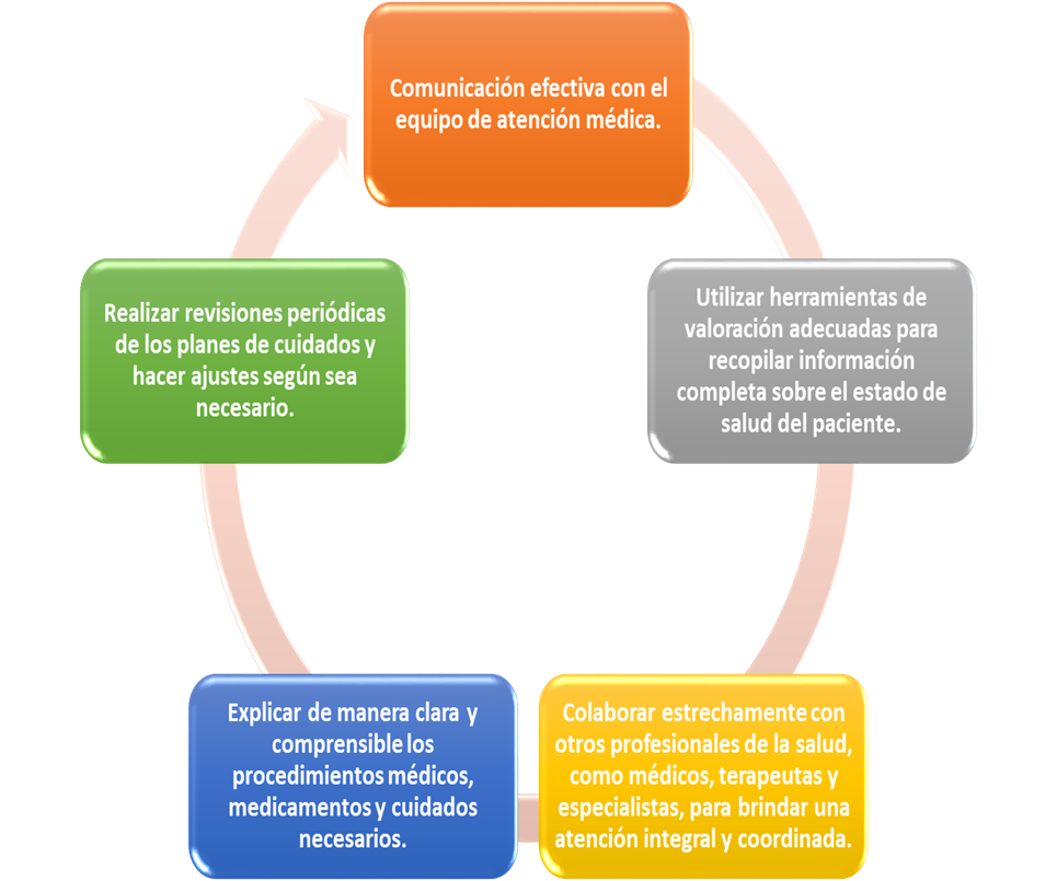 Diagrama

Descripción generada automáticamente
