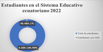 Diagrama

Descripción generada automáticamente