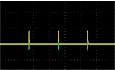 Imagen que contiene Gráfico de cajas y bigotes

Descripción generada automáticamente
