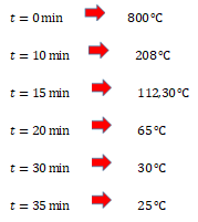Tabla

Descripción generada automáticamente con confianza media