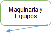 Maquinaria y Equipos