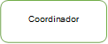 Coordinador