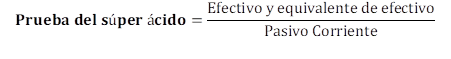 Prueba del súper ácido=(Efectivo y equivalente de efectivo)/Pasivo Corriente