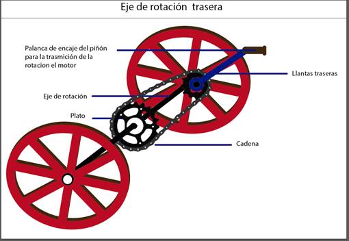 Interfaz de usuario gráfica

Descripción generada automáticamente