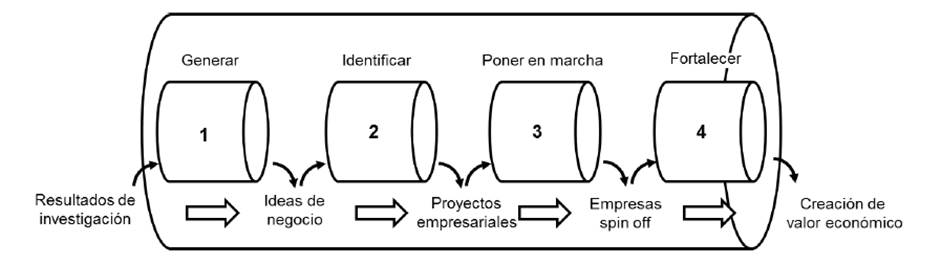 Diagrama

Descripción generada automáticamente