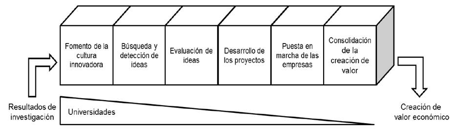 Una captura de pantalla de un celular

Descripción generada automáticamente con confianza baja