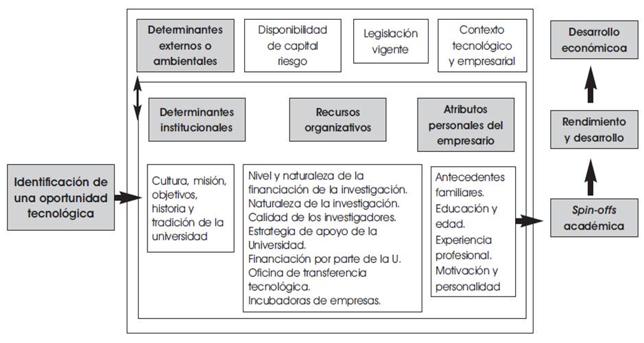 Diagrama

Descripción generada automáticamente