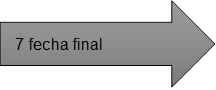7 fecha final