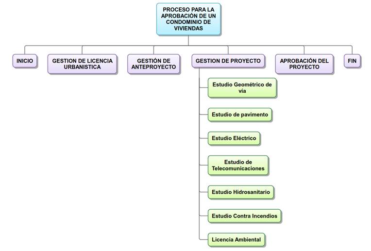 Interfaz de usuario gráfica, Texto, Aplicación, Chat o mensaje de texto

Descripción generada automáticamente