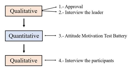 Diagrama

Descripción generada automáticamente