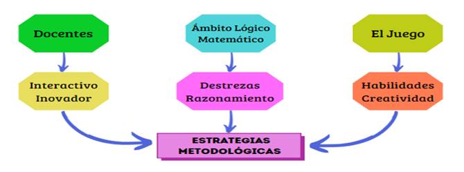 Diagrama

Descripción generada automáticamente