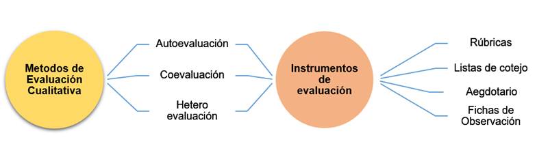 Diagrama

Descripción generada automáticamente