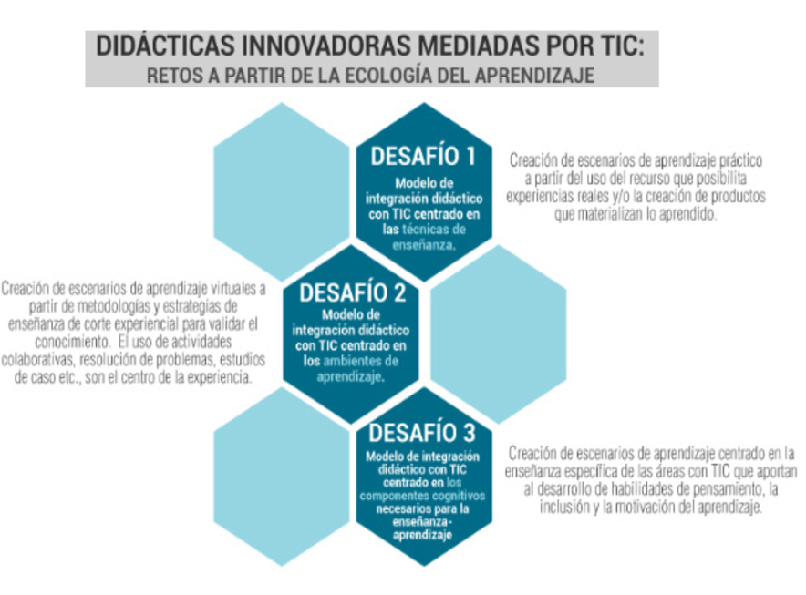 Forma

Descripción generada automáticamente