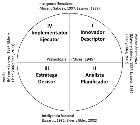 Diagrama

Descripción generada automáticamente con confianza media