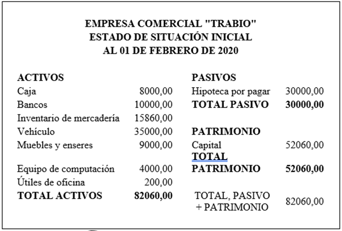 Diagramadescripción Generada Automáticamente 5546