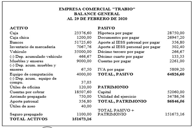 Tabla

Descripción generada automáticamente