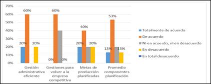 Interfaz de usuario gráfica, Aplicación

Descripción generada automáticamente con confianza media