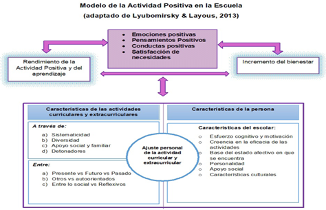 Diagrama

Descripción generada automáticamente