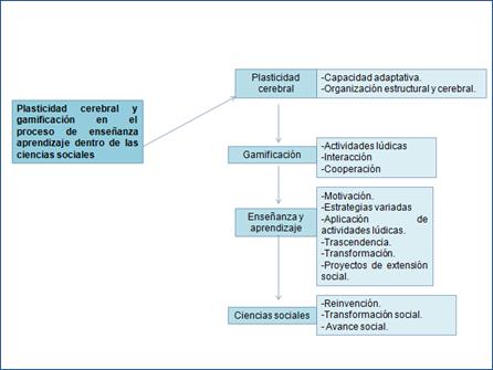 Interfaz de usuario gráfica, Aplicación, Tabla

Descripción generada automáticamente