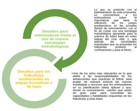 Diagrama

Descripción generada automáticamente