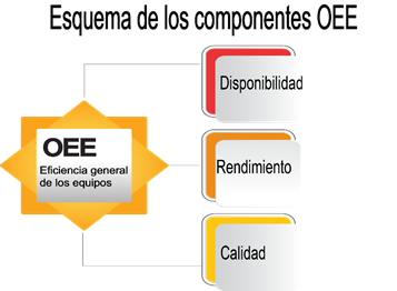 Imagen que contiene Diagrama

Descripción generada automáticamente