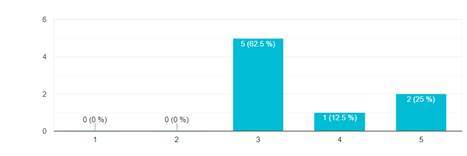 Interfaz de usuario gráfica, Aplicación, Tabla, Excel

Descripción generada automáticamente