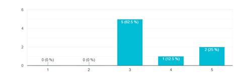 Interfaz de usuario gráfica, Aplicación, Tabla, Excel

Descripción generada automáticamente