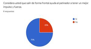 Interfaz de usuario gráfica, Aplicación

Descripción generada automáticamente