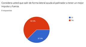 Interfaz de usuario gráfica, Aplicación, Excel

Descripción generada automáticamente