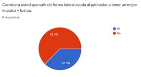 Interfaz de usuario gráfica, Aplicación, Excel

Descripción generada automáticamente