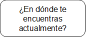 ¿En dónde te encuentras actualmente?