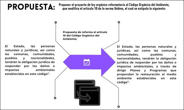 Diagrama

Descripción generada automáticamente