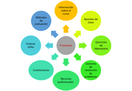 Diagrama

Descripción generada automáticamente