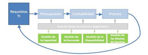 Diagrama

Descripción generada automáticamente