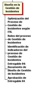 Tabla

Descripción generada automáticamente