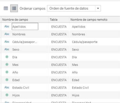 Interfaz de usuario gráfica, Tabla

Descripción generada automáticamente