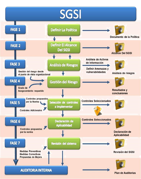 Escala de tiempo

Descripción generada automáticamente