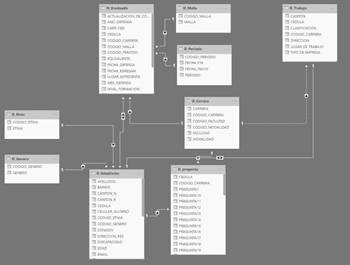 Imagen que contiene Diagrama

Descripción generada automáticamente