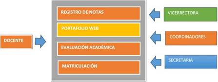 Gráfico

Descripción generada automáticamente con confianza media